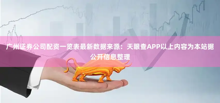 广州证券公司配资一览表最新数据来源：天眼查APP以上内容为本站据公开信息整理